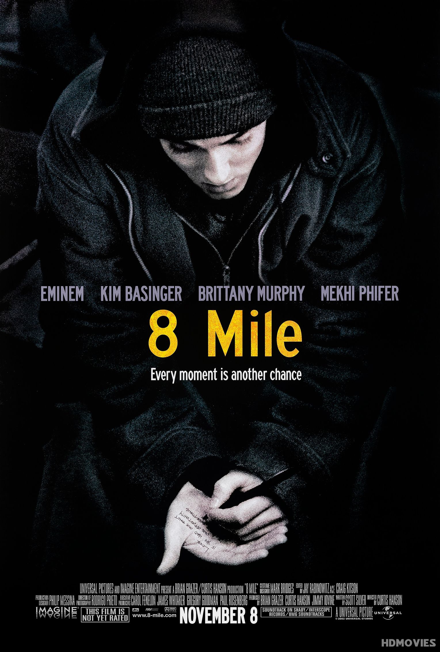 8 Mile (2002) Hindi Dubbed HdRip